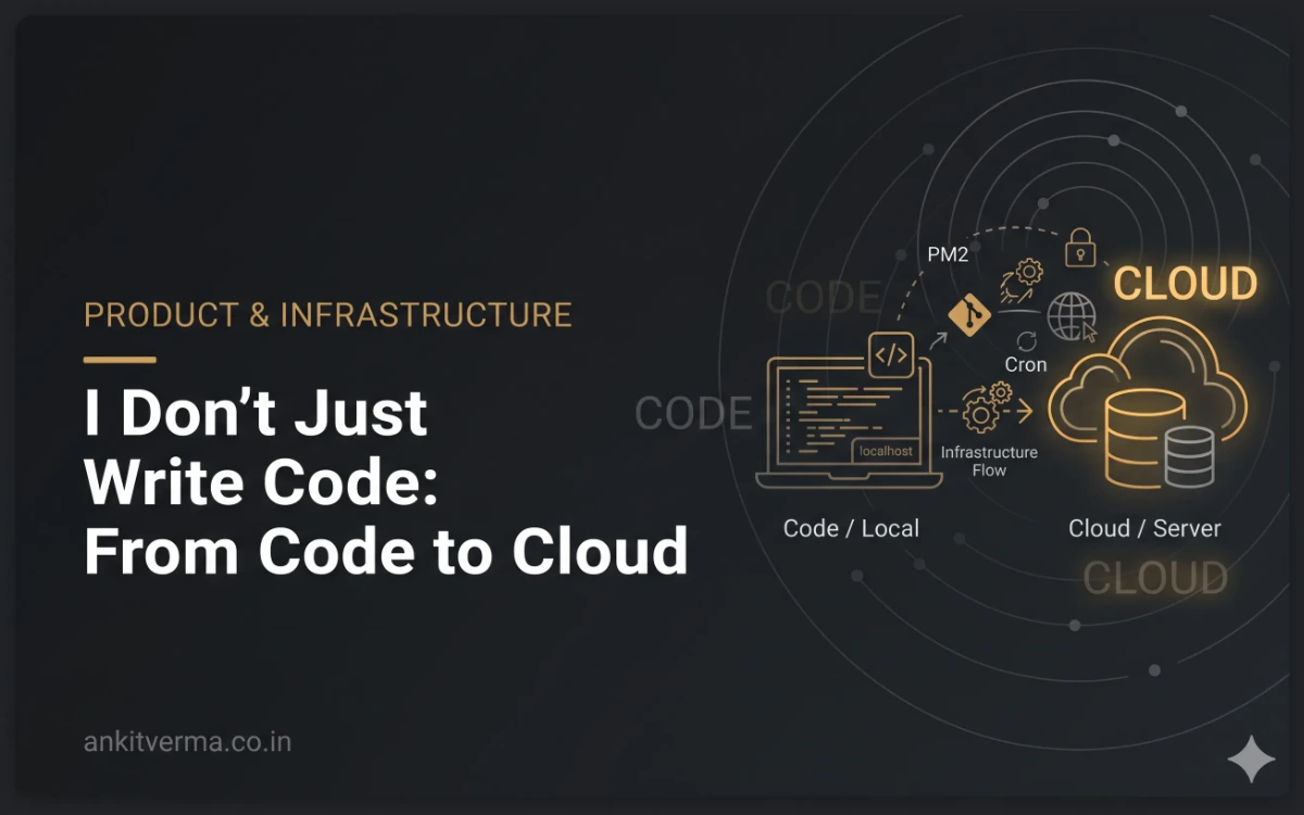 I Don't Just Write Code: What It Means to Own a Software Product From Code to Cloud